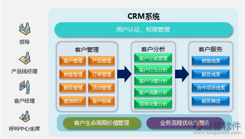信息技术会考真题试卷：轻松应对考试攻略