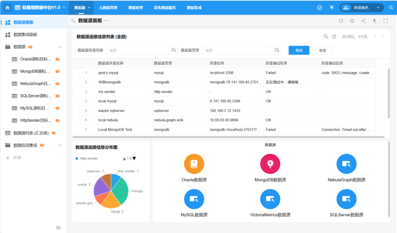 信息技术会考真题试卷详解：你准备好了吗？
